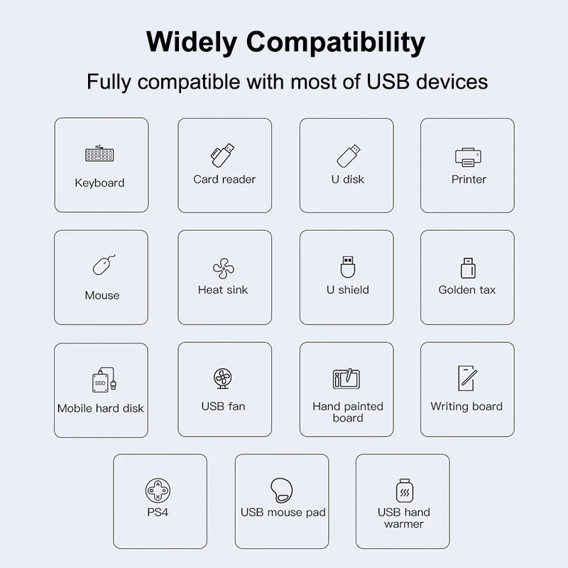 4-Port USB Hub – Type-C 3.1 & USB 3.0 Multi-Splitter Adapter for Laptop & PC