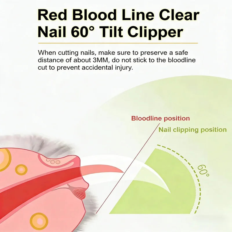 Quiet Pet Nail Grinder with LED Light | For Dogs & Cats