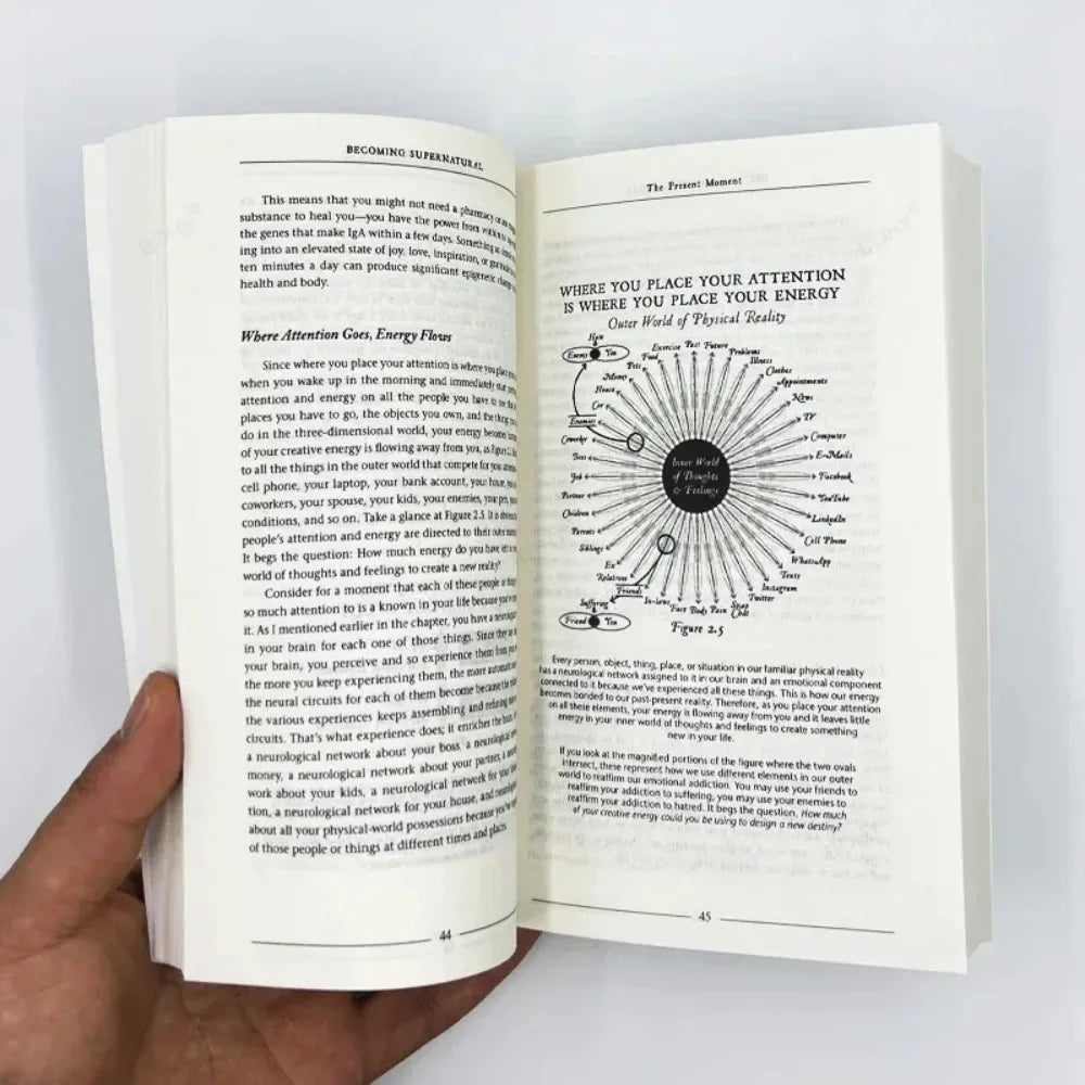 Becoming Supernatural – Literary Fiction Book